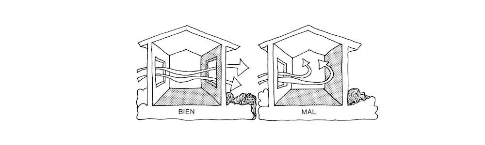 Renovación de aire en locales, cumplimiento del RITE