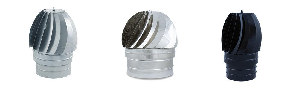 Sombrerete Aspirador Giratorio: Eficiencia y Cuidados en la Extracción de Gases y Vapores