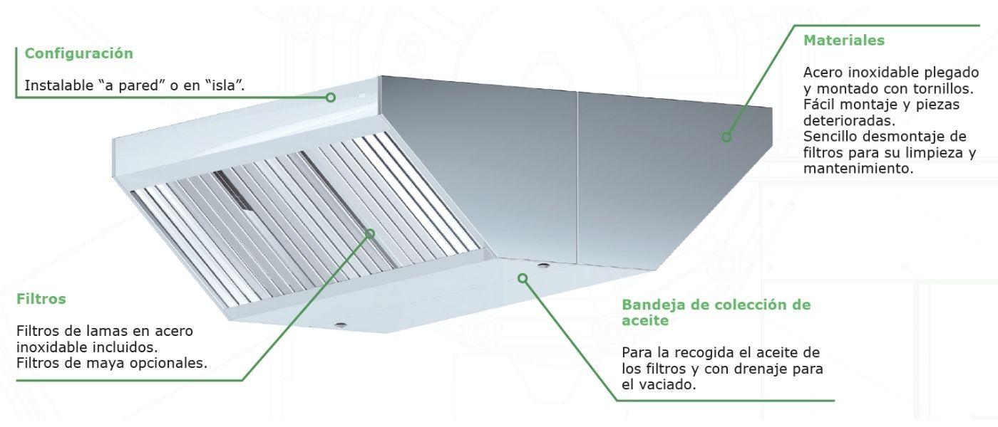 Campana Extractora Industrial Modelo Económico en Acero Inoxidable para Pared o Central a Techo