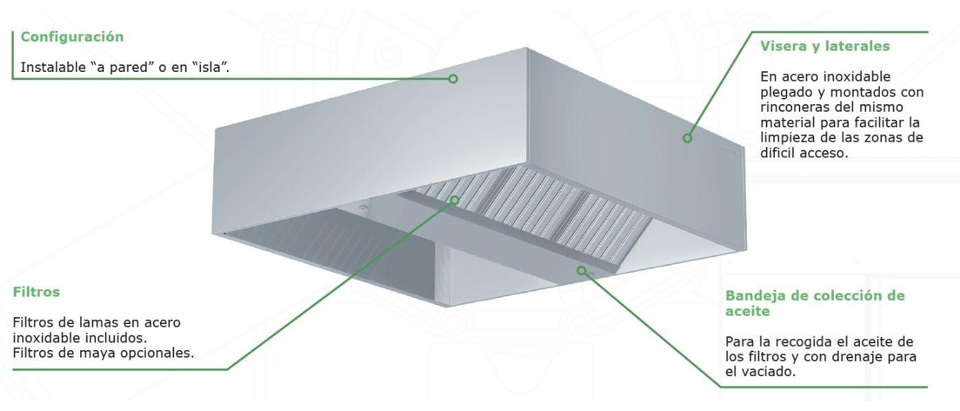 Campana Extractora Industrial Modelo Rectangular en Acero Inoxidable para Pared o Central a Techo