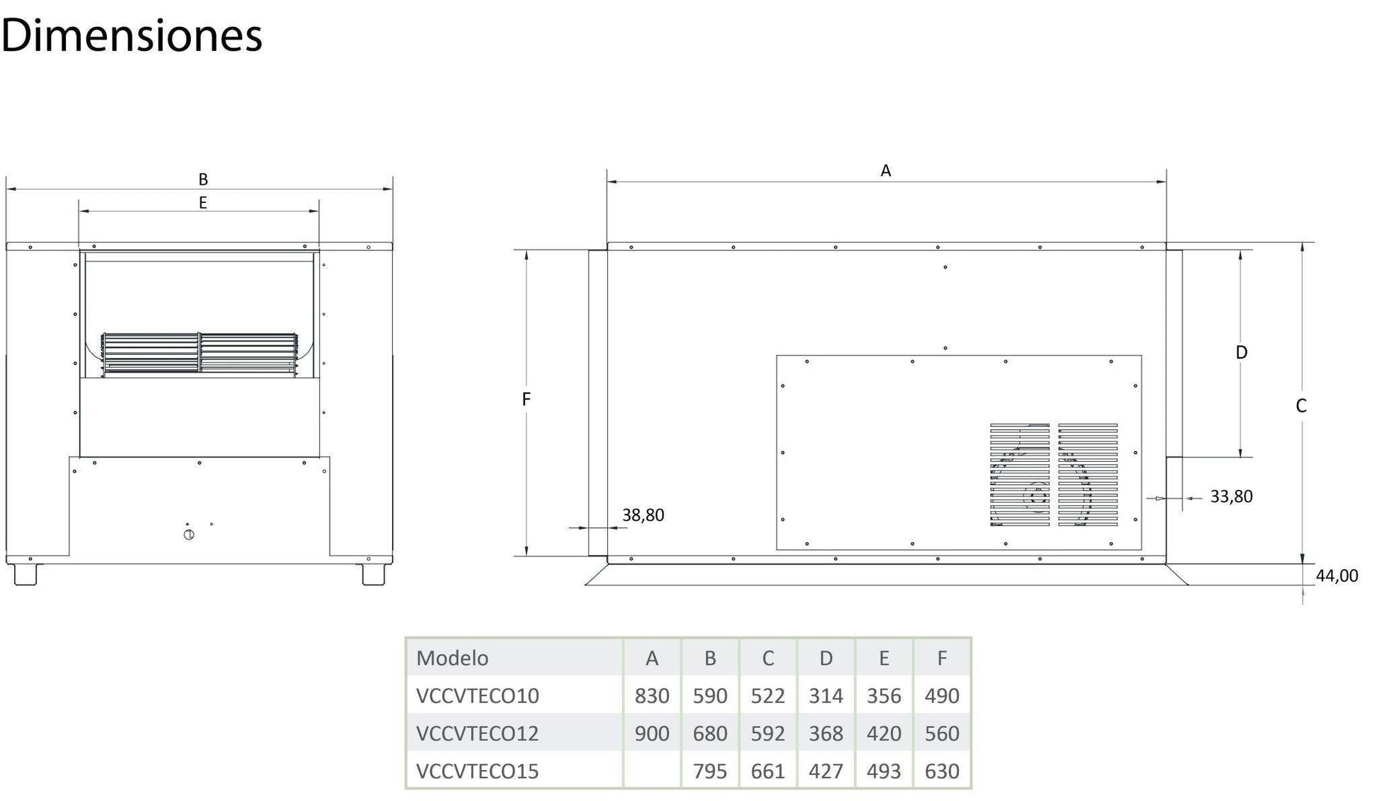 Caja de Ventilación ECO con Motor a Transmisión Protegido Fuera de la Corriente de Aire