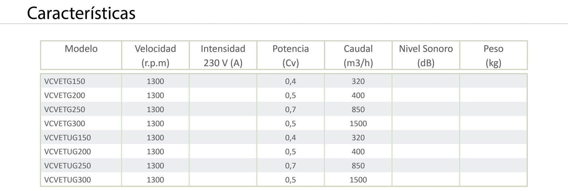 Extractor de Tejado con Helice Helicoidal
