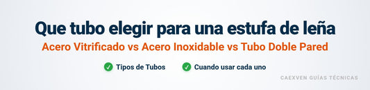 Qué tubo elegir para una estufa de leña: guía técnica completa (inox, vitrificado y doble pared)