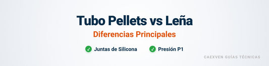 Cabecera comparativa sobre tubos para estufa de pellets con juntas de silicona frente a tubos de leña.