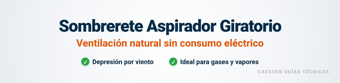 Cabecera explicativa sobre pérdidas de carga en sistemas de extracción de humos para cocinas industriales.