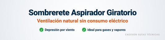 Cabecera explicativa sobre pérdidas de carga en sistemas de extracción de humos para cocinas industriales.