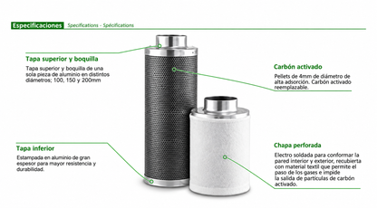 Filtro Cilíndrico de Carbón Activado para Eliminación de Olores en Cultivos de Interior, Purificación de Aire y Otros Gases