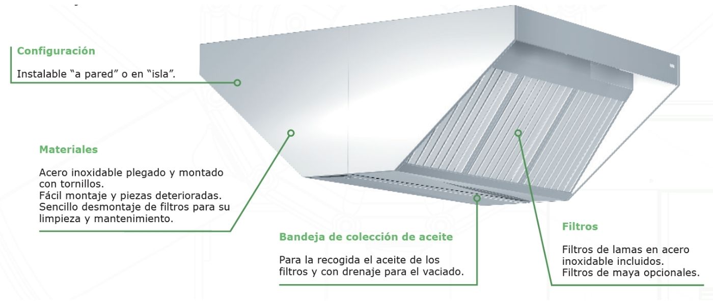 Campana Extractora Industrial Modelo Visera en Acero Inoxidable para Pared o Central a Techo