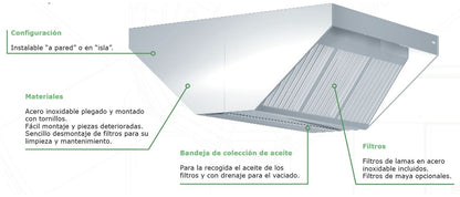 Campana Extractora Industrial Modelo Visera en Acero Inoxidable para Pared o Central a Techo