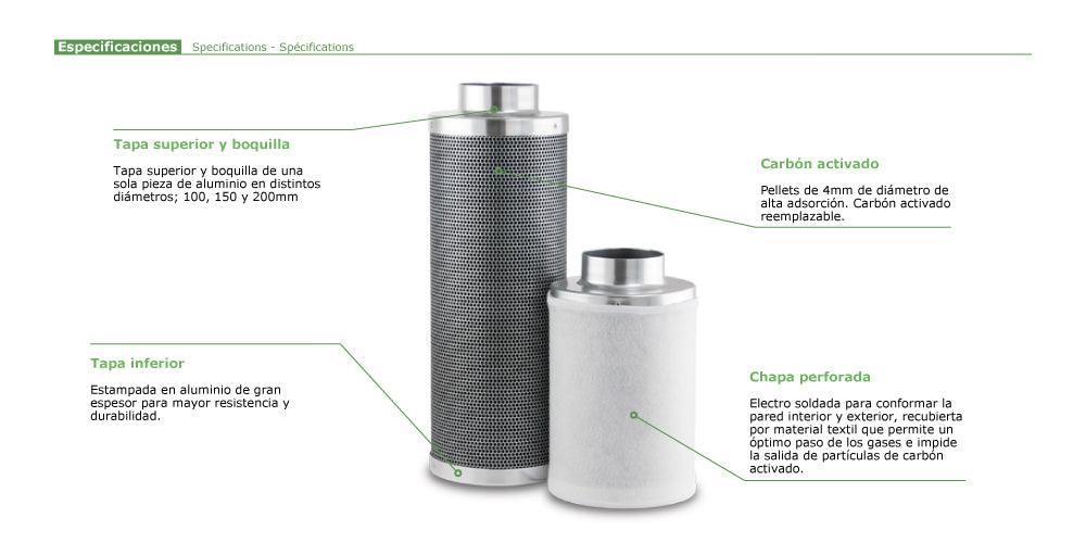 Filtro Cilíndrico de Carbón Activado para Eliminación de Olores en Cultivos de Interior, Purificación de Aire y Otros Gases