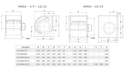 Turbina Extractora con Ventilador Centrifugo de Doble Aspiracion