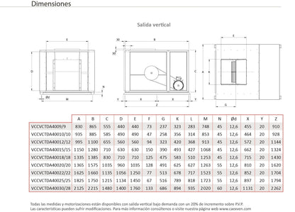 Unidad De Ventilación Compact 400ºC/2h Motor a Transmisión